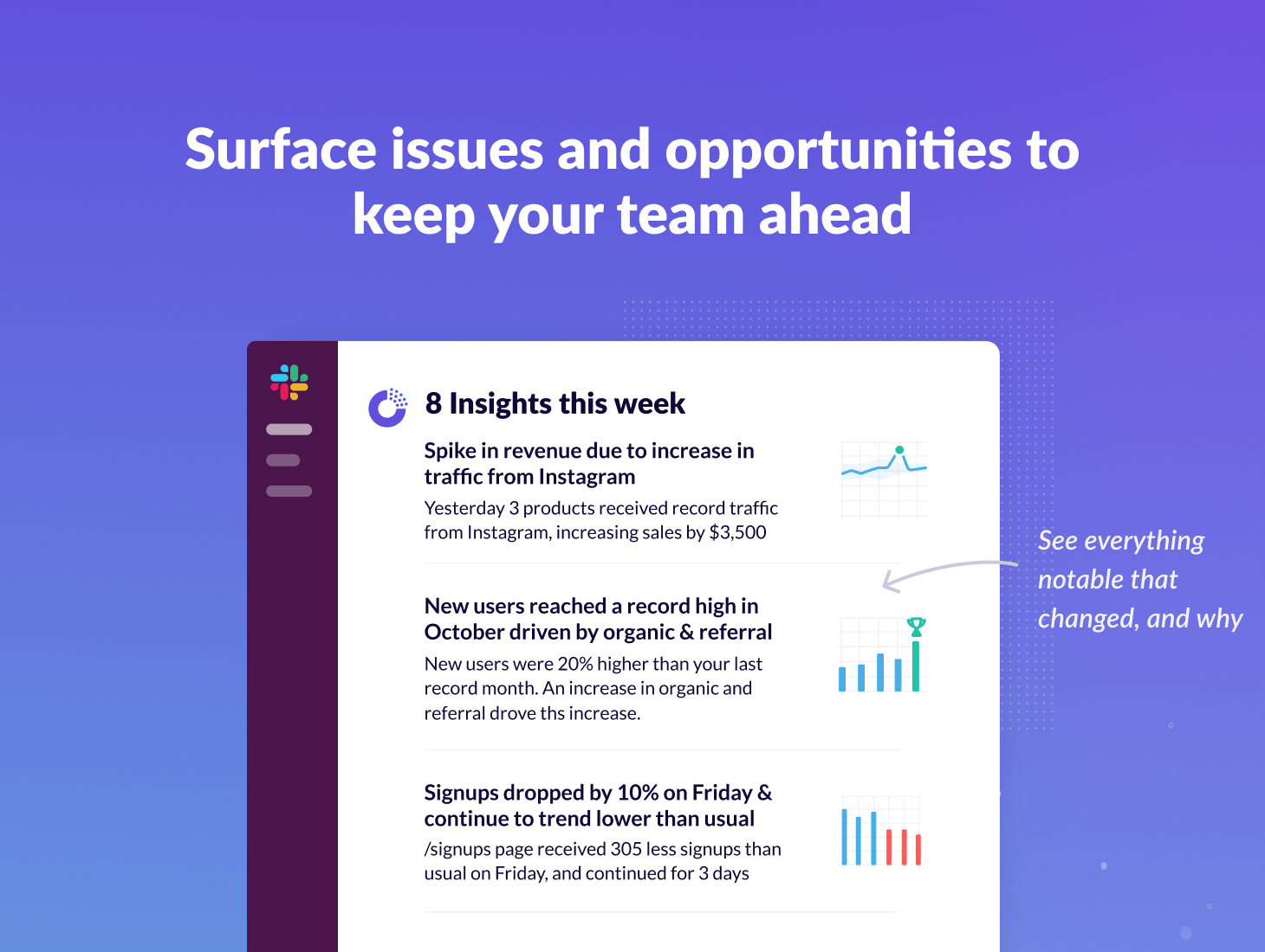 screenshot of Go Insights